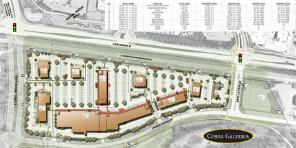 Coral Galleria